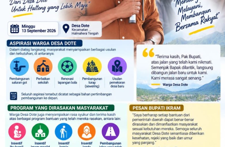DISAMBUT RINDU WARGA, BUPATI IKRAM SERAP ASPIRASI MASYARAKAT DESA DOTE